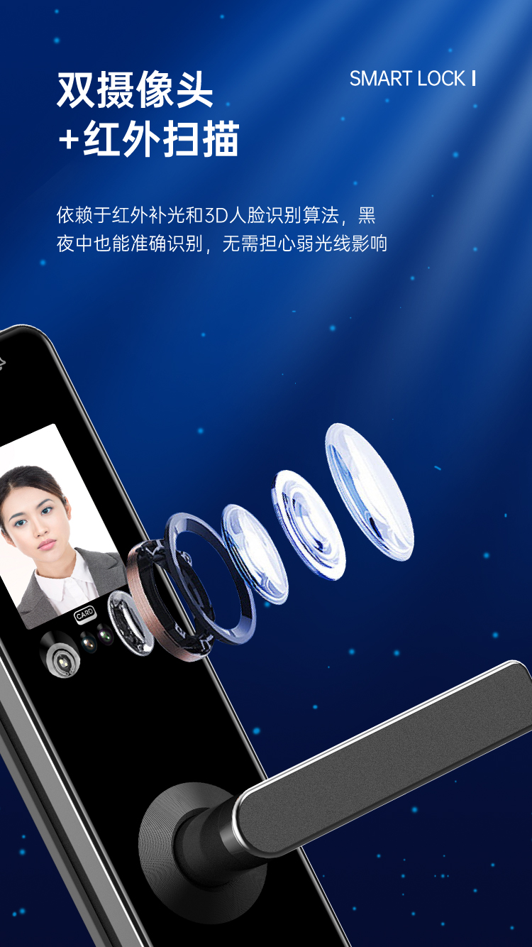 YK02 Face Recognition Smart Lock Pro(图4)