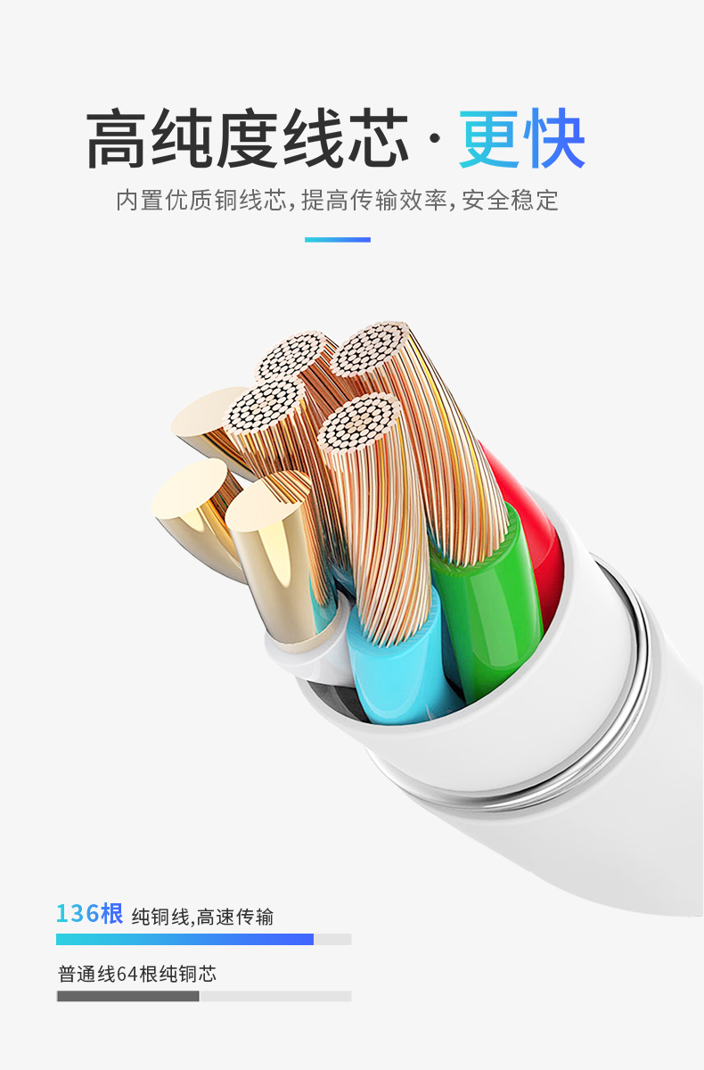 IPhone data cable(图4)