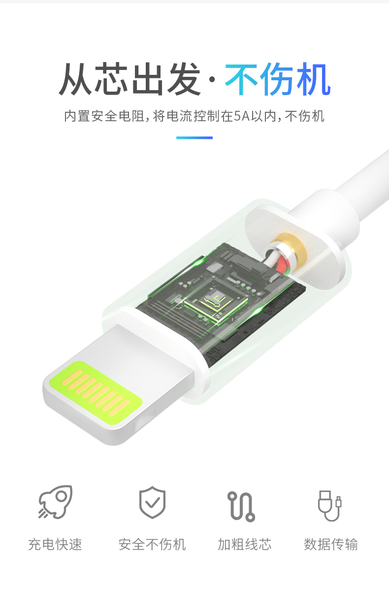 IPhone data cable(图3)