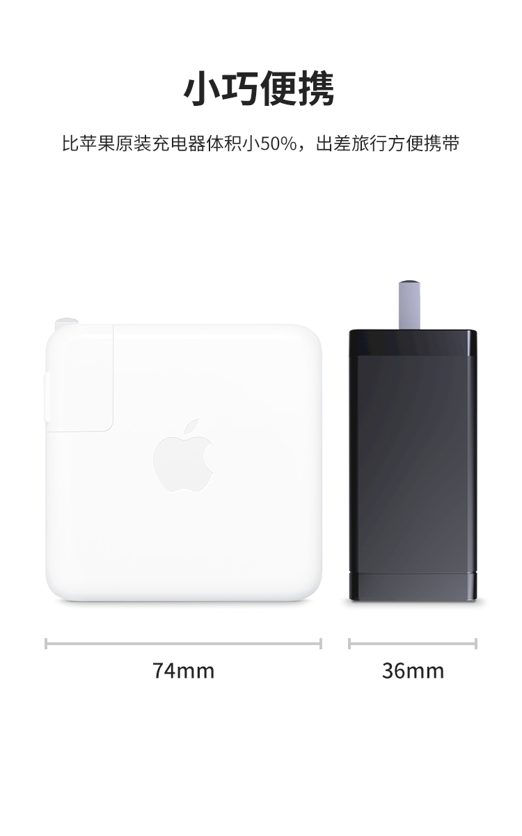 65W Gallium Nitride Flash Charger(图3)