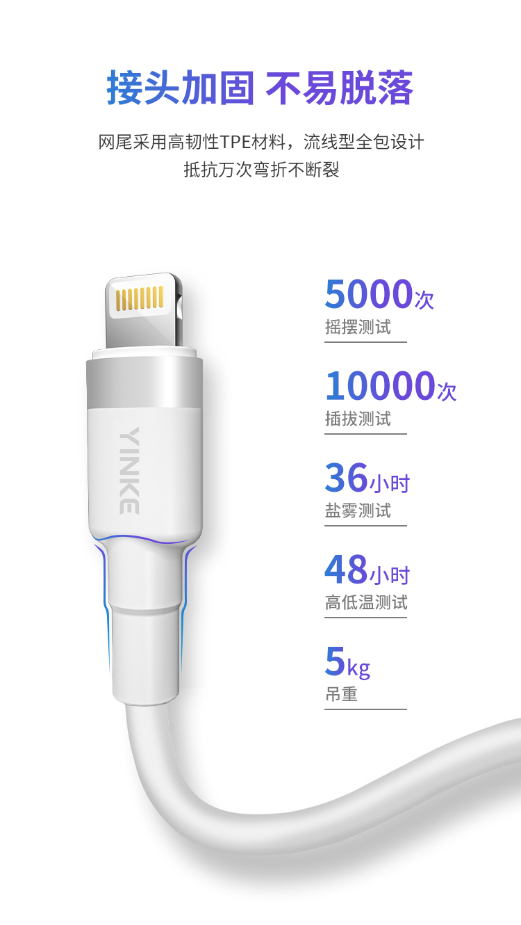 100W快充数据线-C+L(图6)