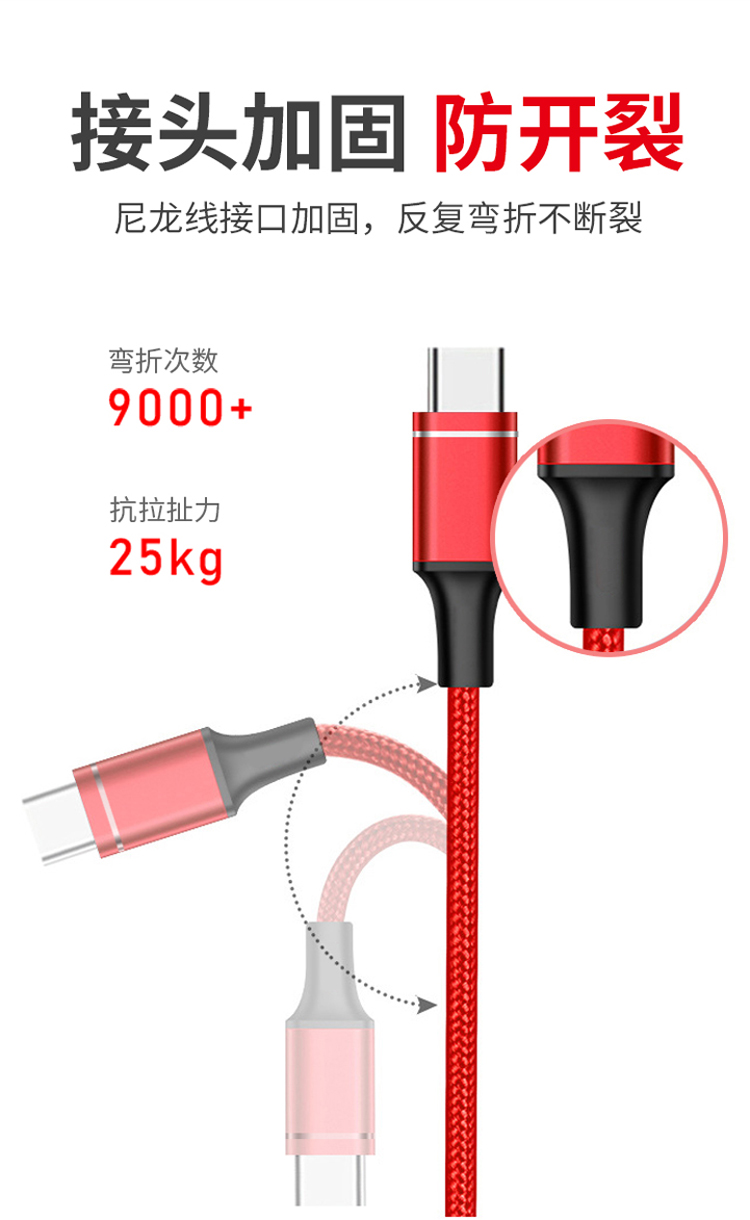 One for three data lines(图6)