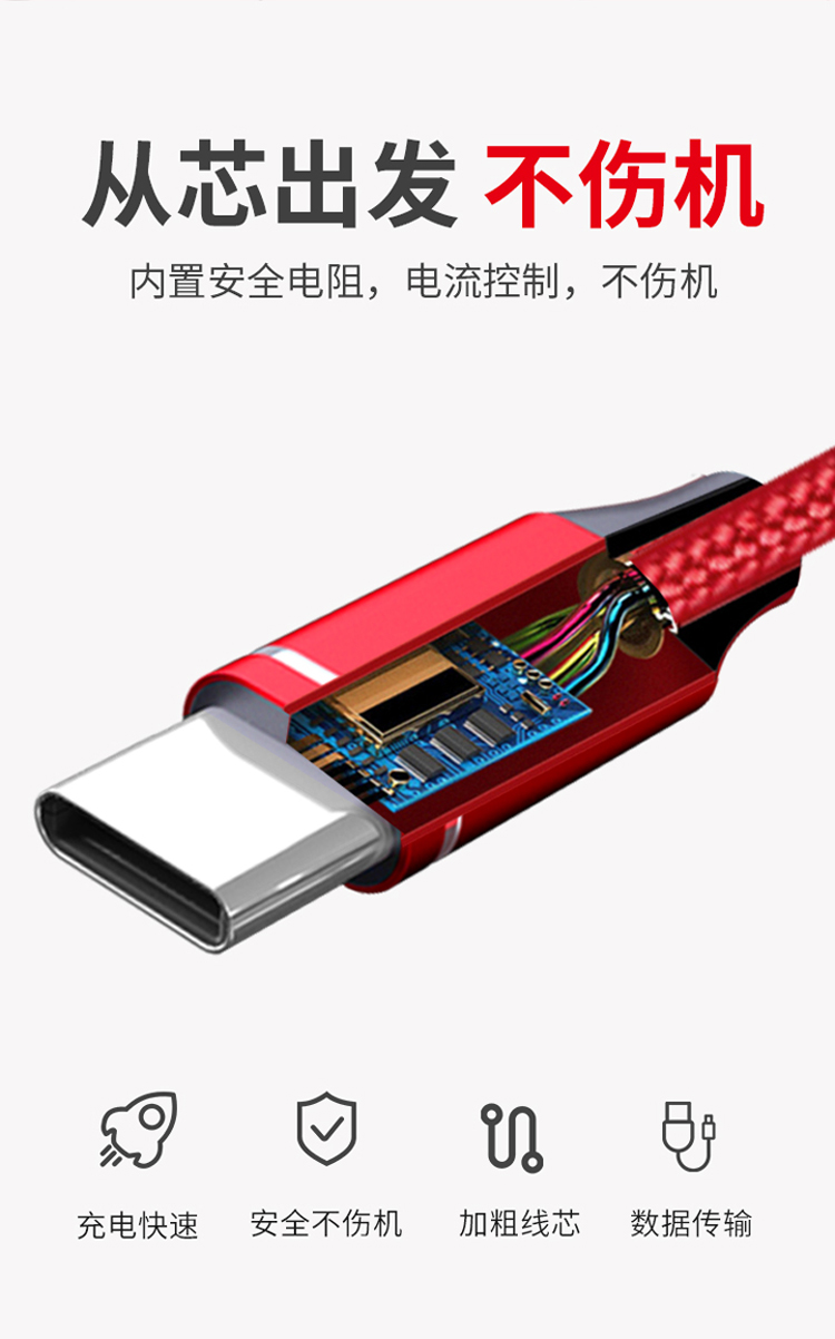 One for three data lines(图3)